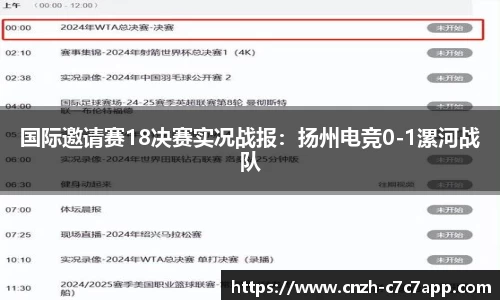 国际邀请赛18决赛实况战报：扬州电竞0-1漯河战队